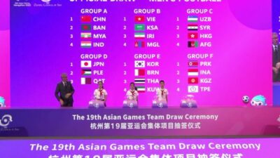 Jadwal Lengkap Timnas Indonesia Di Asian Games 2023